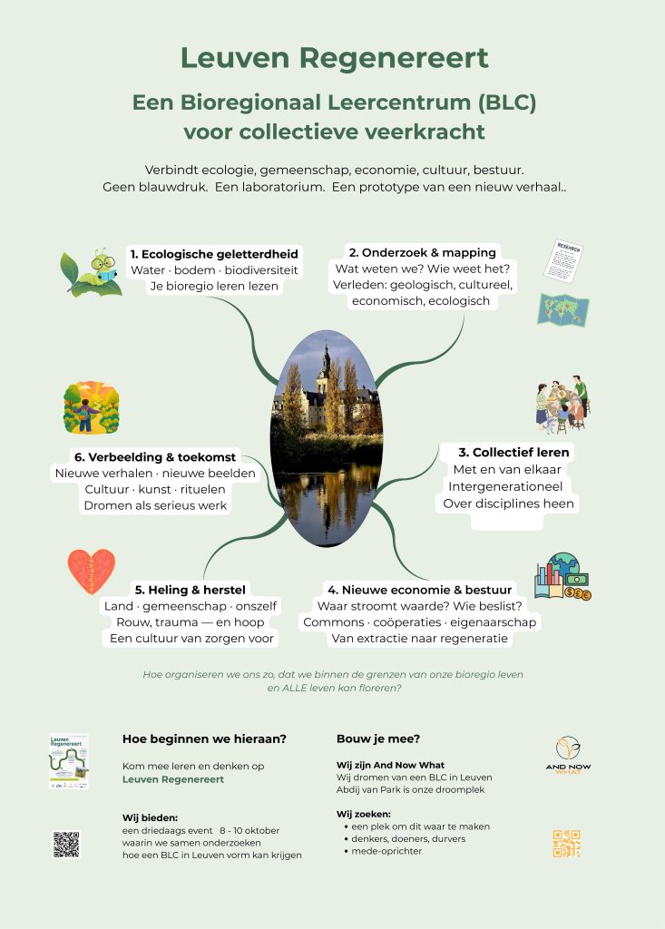 Je bekijkt nu A Bioregional Learning Center to build collective capacity to navigate collapse in Leuven and beyond