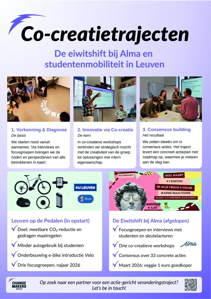 Je bekijkt nu Changemakers Unite in de praktijk: studentenmobiliteit in Leuven en de eiwitshift bij Alma