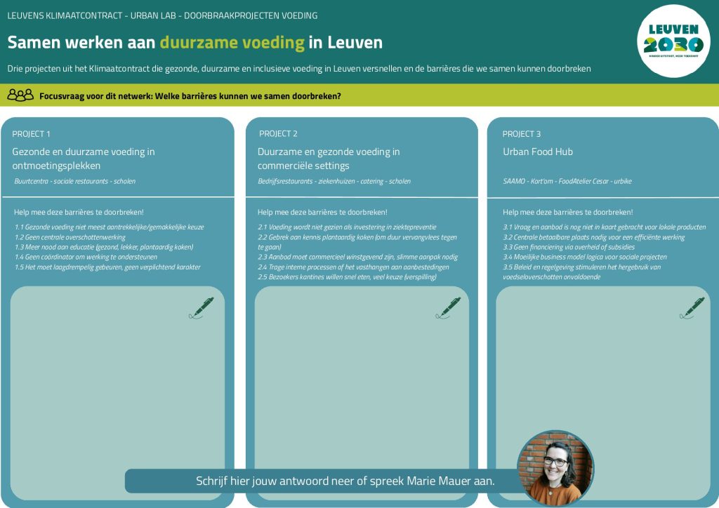 Je bekijkt nu Duurzame voeding: Barrières samen doorbreken