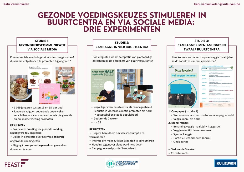 Je bekijkt nu Gezonde voedingskeuzes stimuleren in buurtcentra en via sociale media: drie experimenten.