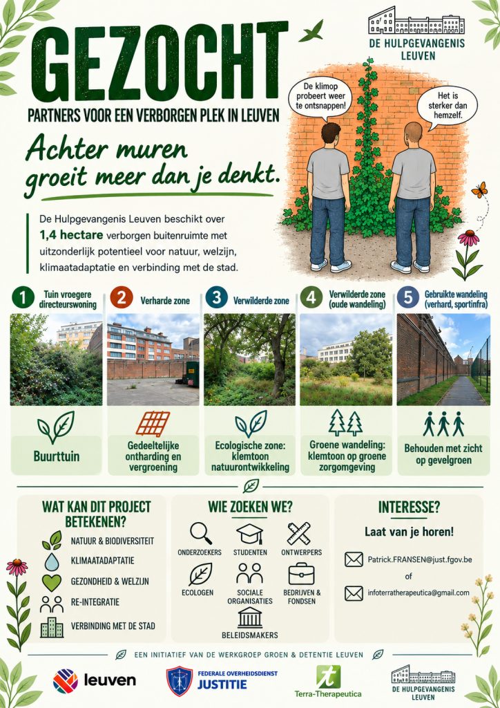 Je bekijkt nu Hulpgevangenis van Leuven, Living Lab voor Groen & Detentie