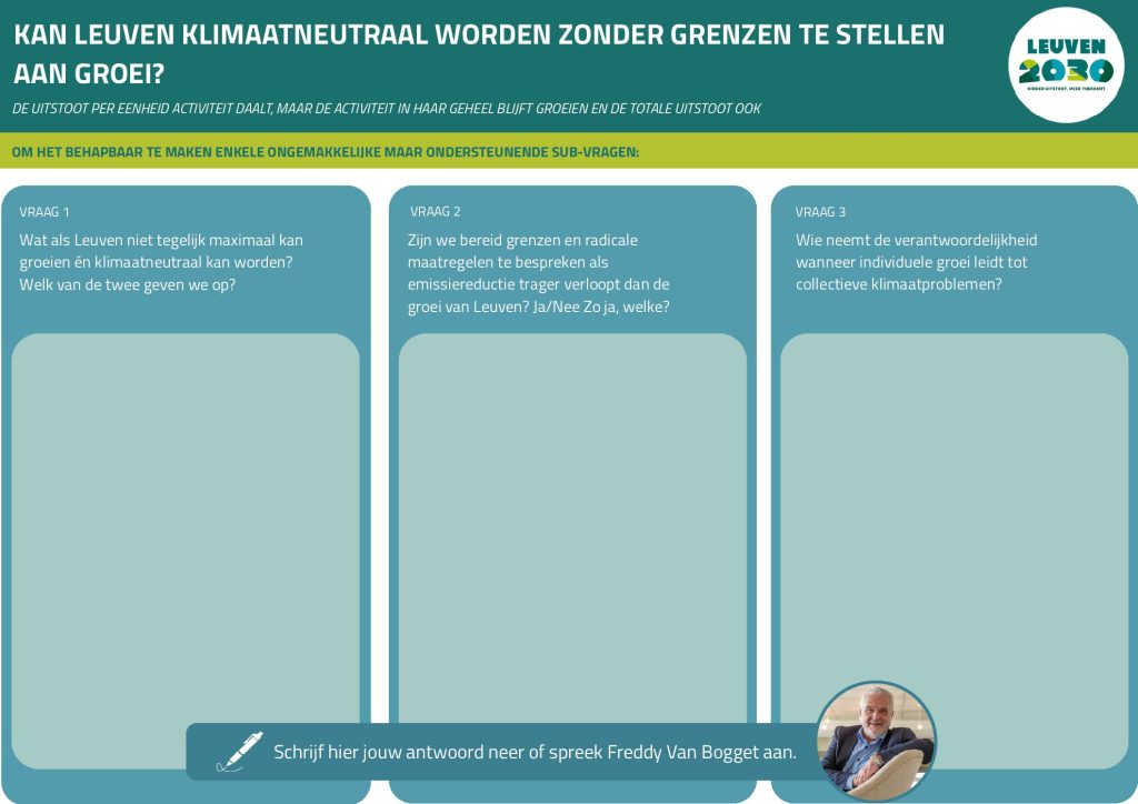 Je bekijkt nu Kan Leuven klimaatneutraal worden zonder grenzen te stellen aan groei?