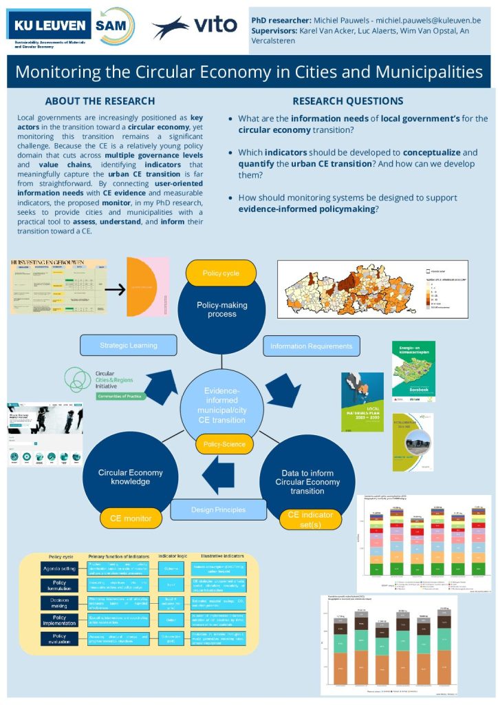 Je bekijkt nu Monitoring the Circular Economy Transition in Cities